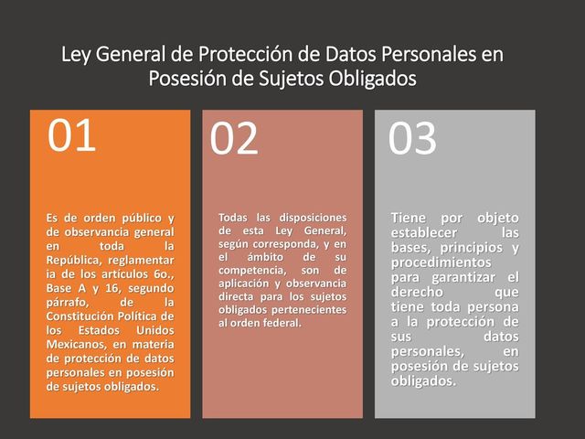 Publicación de la Ley General de Protección de Datos Personales en posesión de sujetos obligados