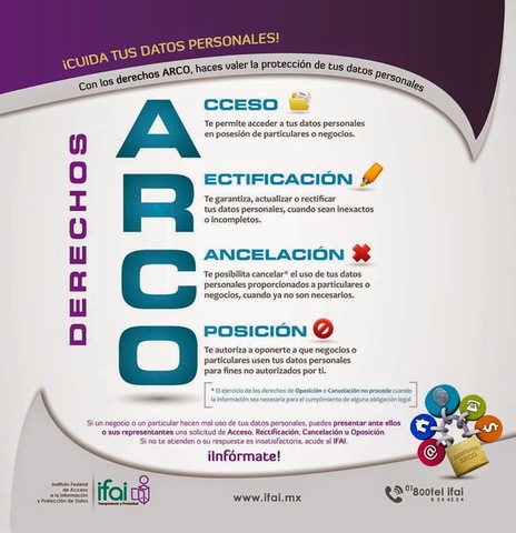 Reforma al artículo 16°