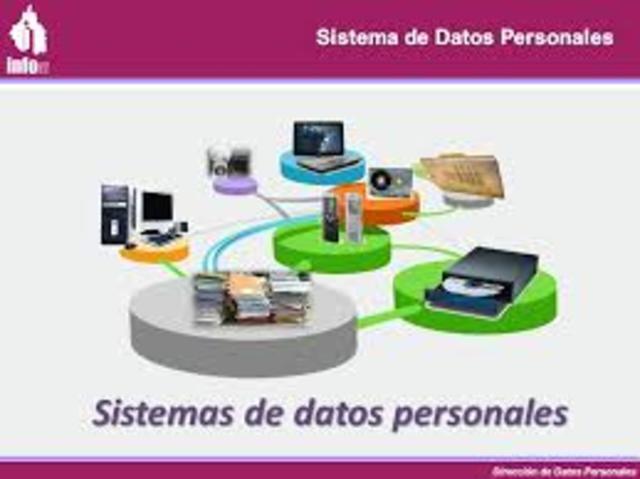 Verificación de sistemas de datos personales