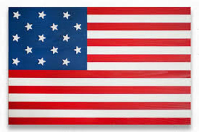 the star-spangled banner(Choice)