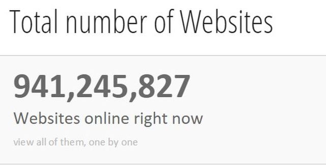 555 millones de sitios web