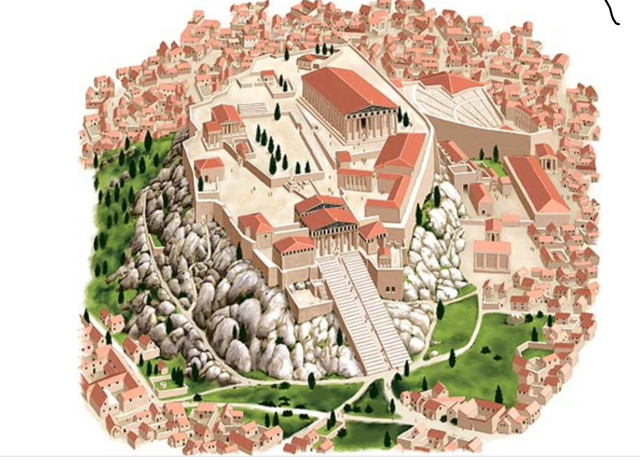 Aparición ciudad estado