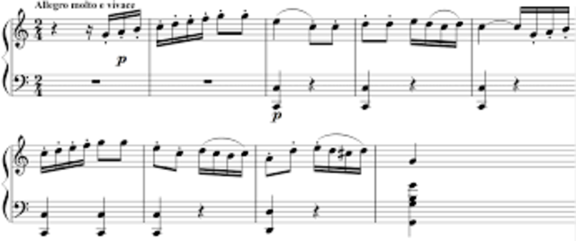 Beethoven's First Symphony