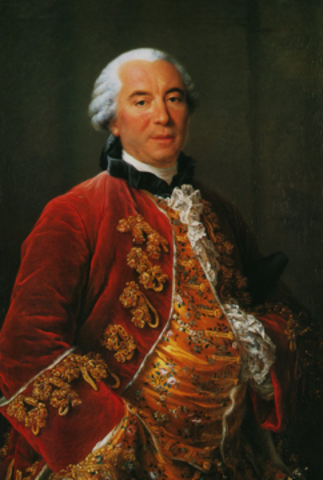 George-Louis de Buffon