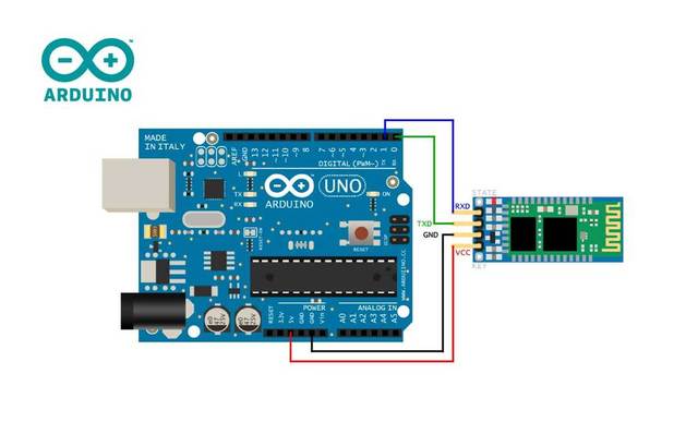 SBM:Arduino