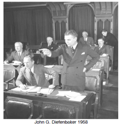 John Diefenbaker