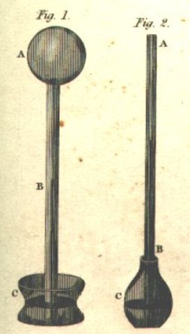 The First Thermometer