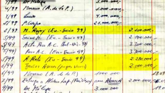 L'any de la corrupció del PP