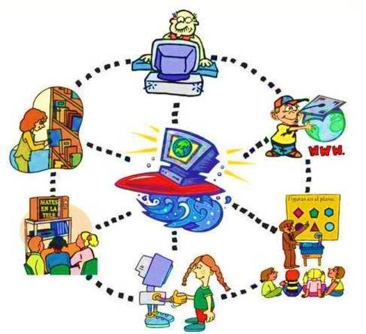 Capitulo 4, Escenarios postindustriales.