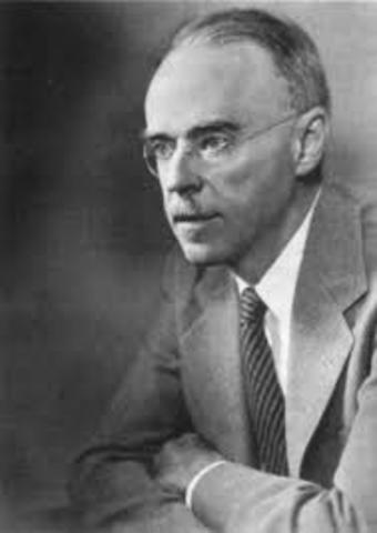 Dr. Paul Dudley White pioneers the use of the electrocardiograph - ECG