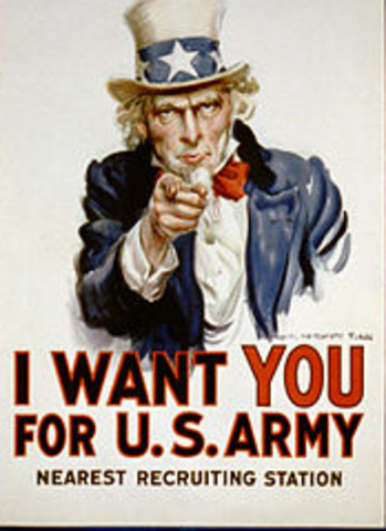 Selective Service Act- What did it do?