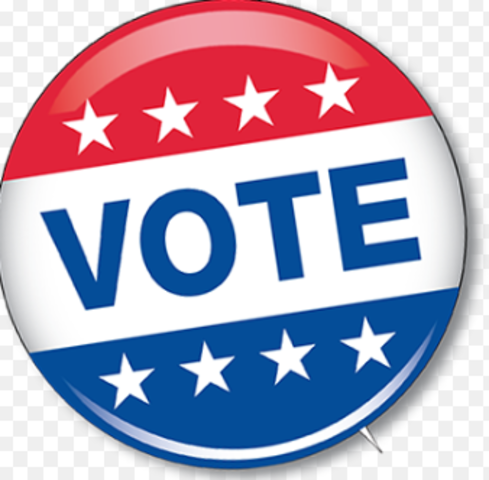 U.S declares war-Voting results in Congress?