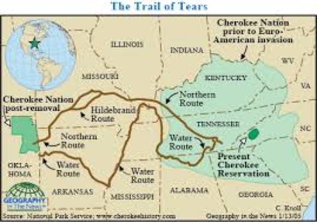 Trail of Tears Began