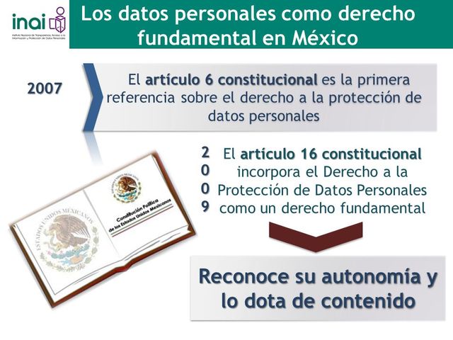 Reforma al artículo 6 constitucional