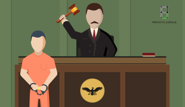 LA LEY NACIONAL DE EJECUCIÓN PENAL.