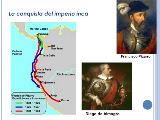 Conquista de Imperio Azteca e Inca