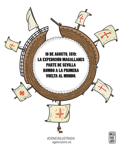 Primera vuelta al mundo