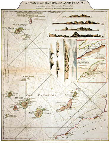 Domini de les illes Canàries