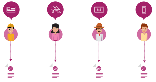 LEY GENERAL DE PROTECCIÓN DE DATOS PERSONALES EN POSESIÓN DE SUJETOS OBLIGADOS