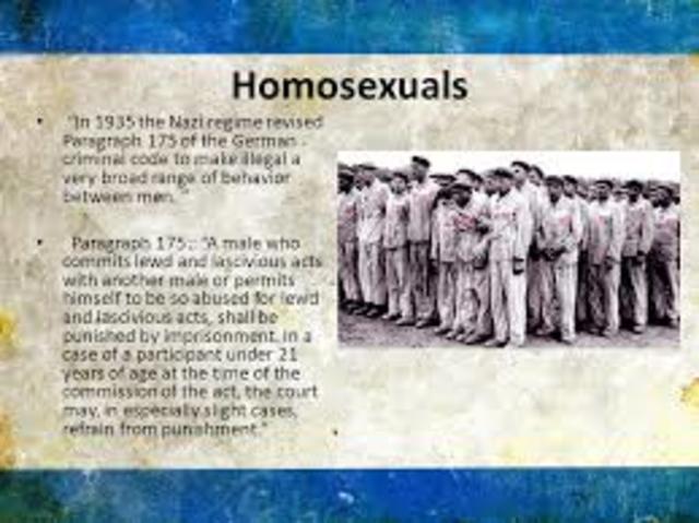 Revision of Paragraph 175