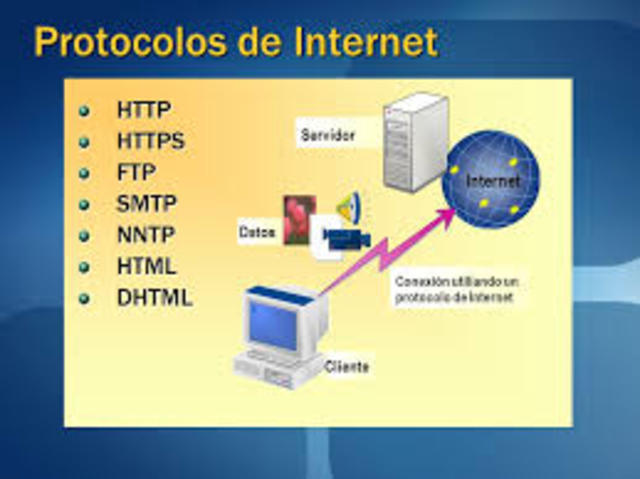 Llegada de los protocolos
