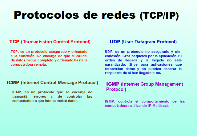 Llegada de protocolos