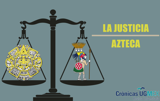 Época Prehispánica  ( Cultura Azteca)