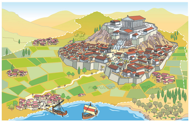 Aparición de Ciudades -Estados “Polis”