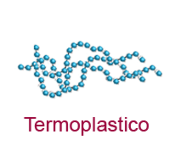 Manufactura de celulosa acetilata