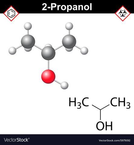 Manufactura de iso-propanol