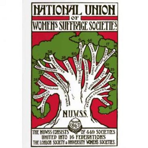 Reino Unido - Unión Nacional de Sociedades para el Sufragio de la Mujer