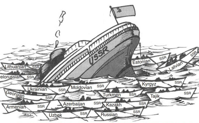 Collapse of the Soviet Union