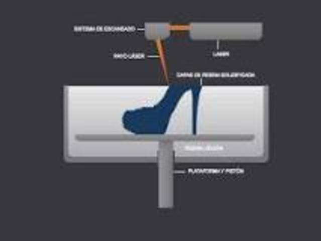 La primera Impresora 3D