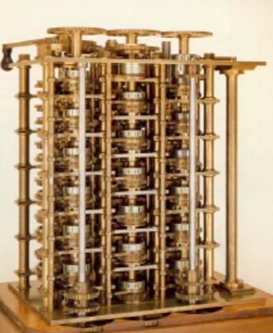 Computador mecánico