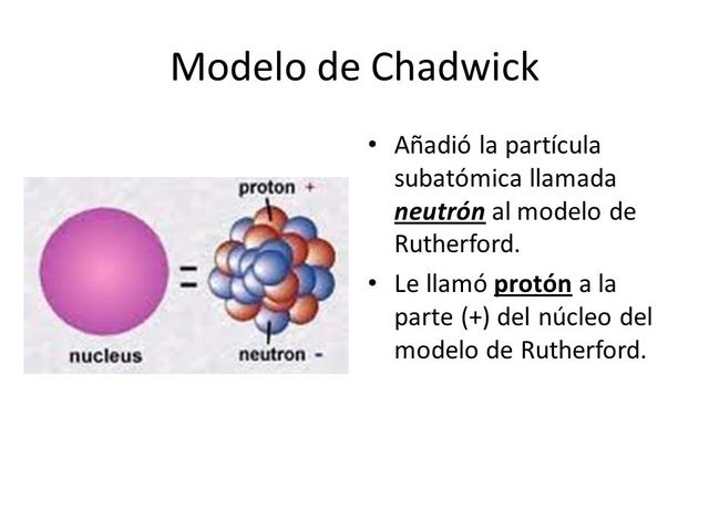 Modelo Atómico de Chadwick