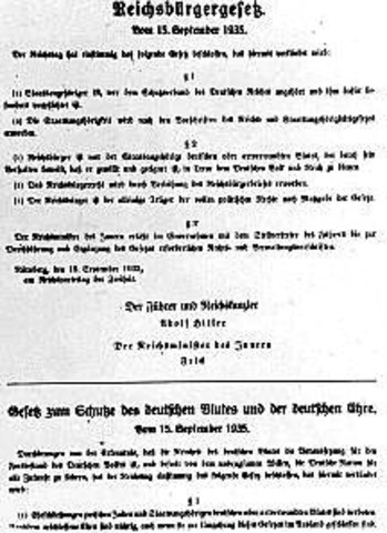 Law for the Protection of German Blood