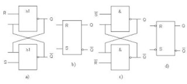 Flip-Flop