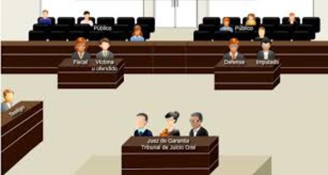 Sistema acusatorio y oral