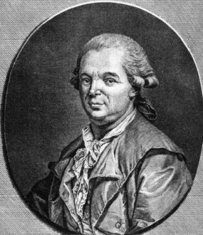 Franz Anton Mesmer