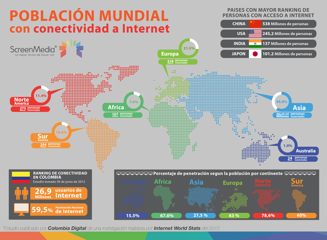 EE.UU REVOCA LA CONDICIÓN DE UTILIDAD PUBLICA