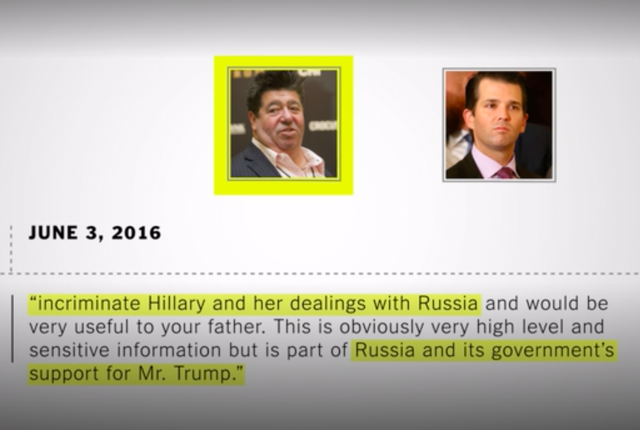 New York Times Report