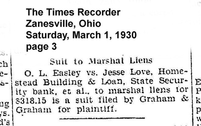 Liens against Jesse A. Love's property