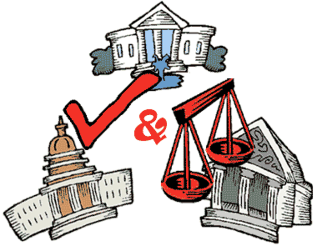 Us government limits power of federal government