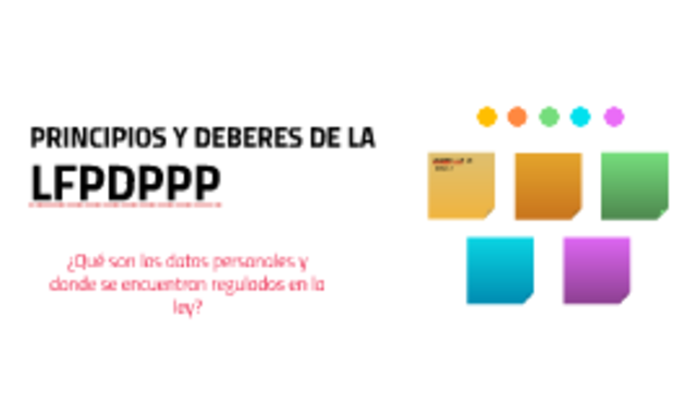 Publicación Oficial de la Ley Federal de Protección de Datos Personales en posesión de los Particulares