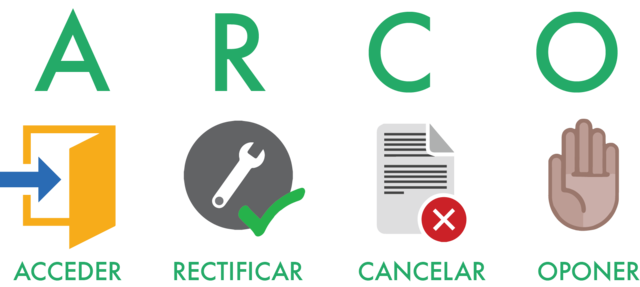 Publicación de Derechos ARCO