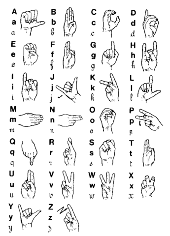 1760: French Sign Language created