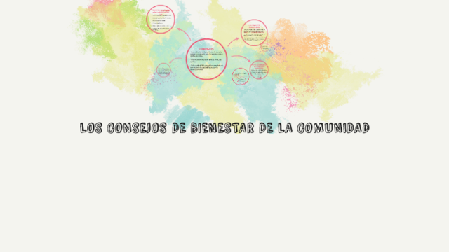 Los consejos de bienestar de la comunidad (1908 hasta 1960)