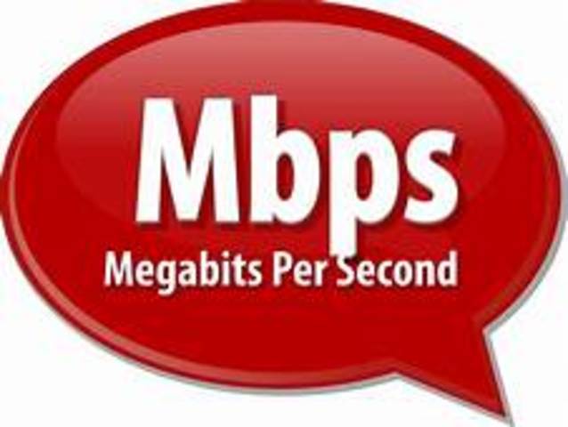 MBPS