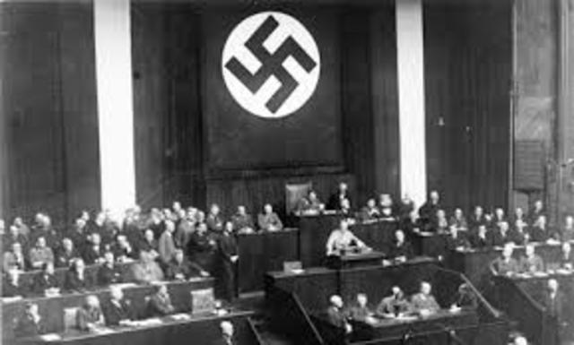 Political parties banned