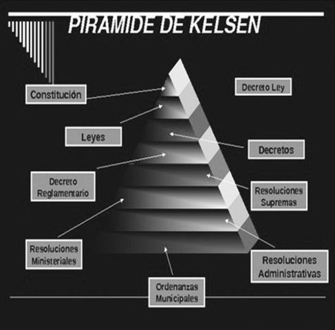 Escuela de la Teoría Pura del Derecho